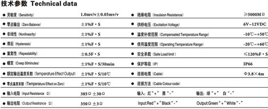 0/200710301349547495