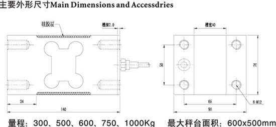 0/2007103014494856865