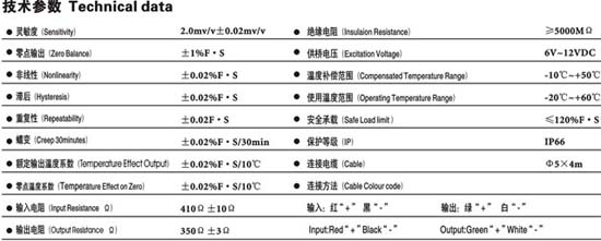 0/200710301458355970