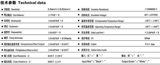 0/200710311042175863