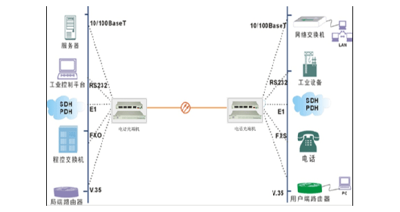 0/200710311358161672