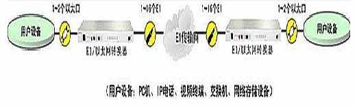 1/200711011608236758