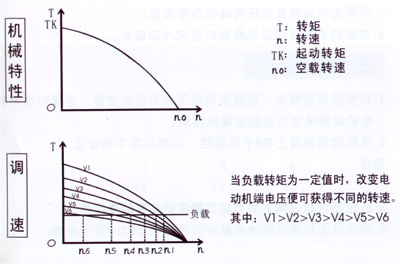 1/200711050948509854