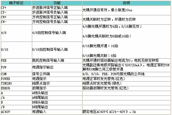 1/200711211442273409