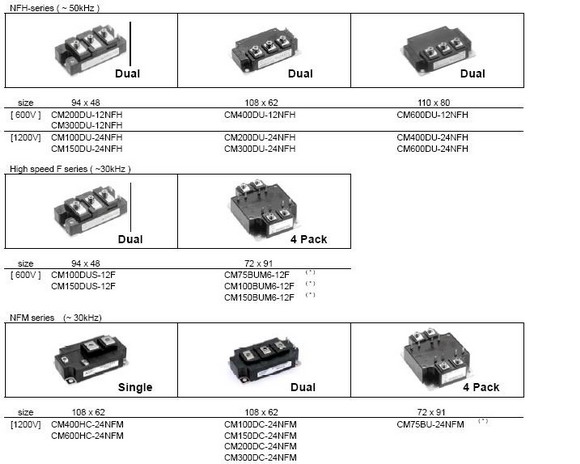 1/200711211501193956