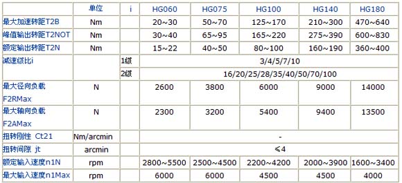 1/2007112215231987929