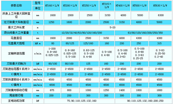 1/200711231612447037