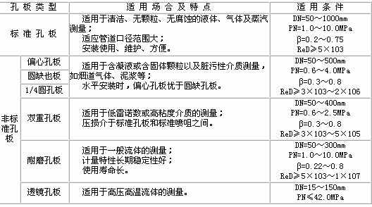 1/200711231732496751