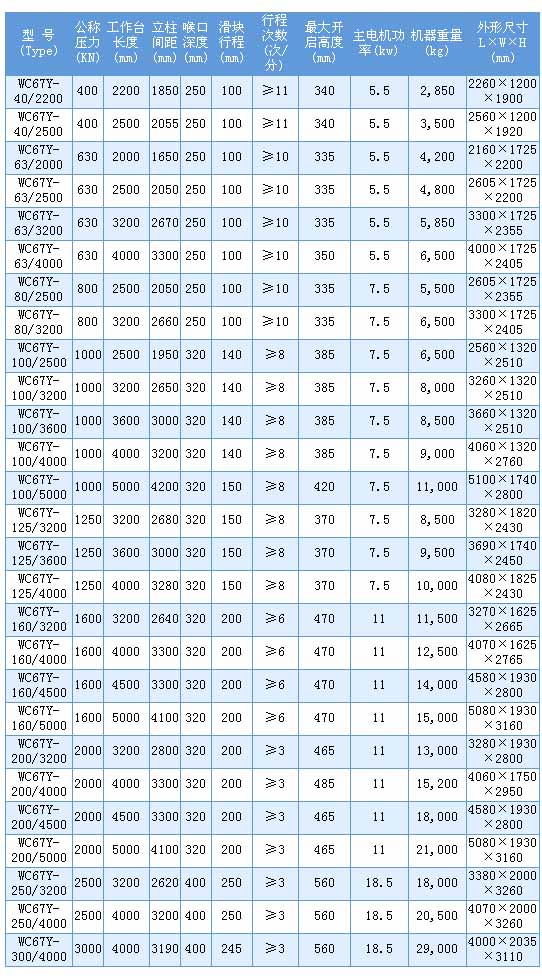 1/200711260948332659