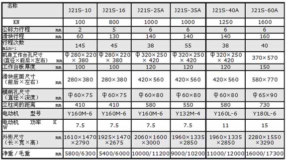 1/2007112614351860563000