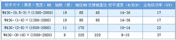 1/200711261443341726