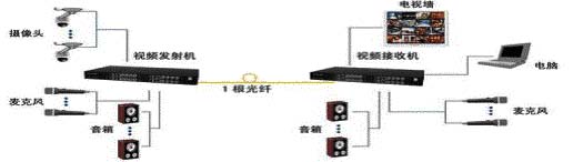 1/200711301604056905