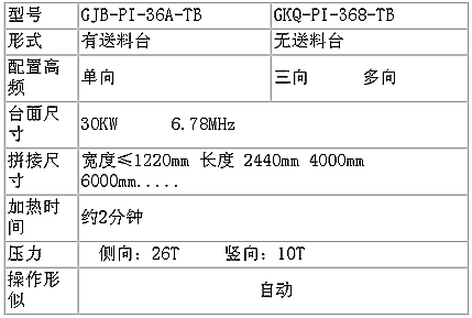 2/200712031042555129