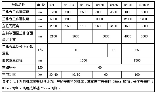 2/2007120510261150479