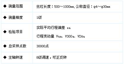 2/200712051619136691322