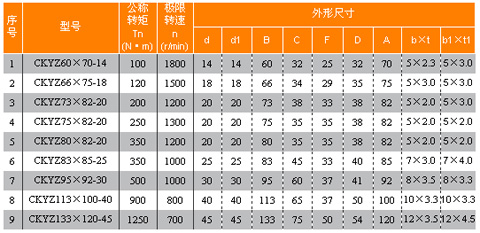 2/200712111450114398