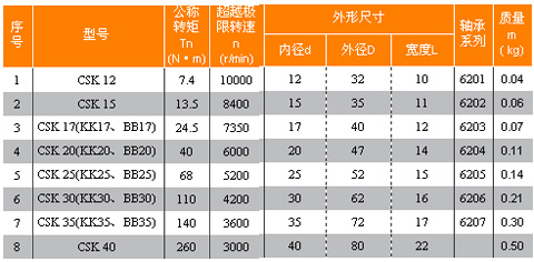 2/200712111500502425