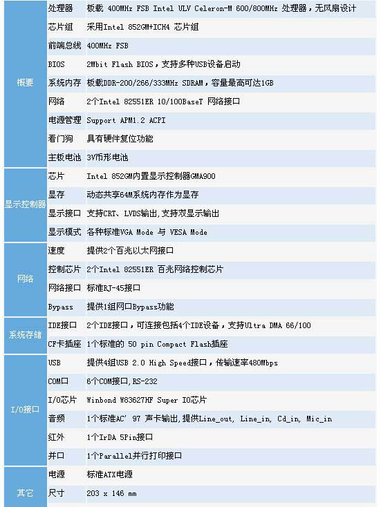 2/200712111636007397