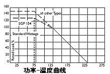 2/200712121614254069