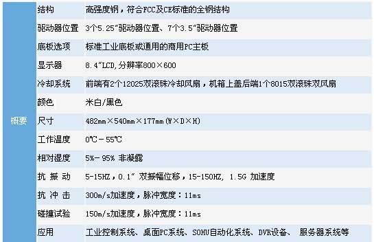 2/200712121615448229