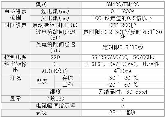 2/200712131405264123