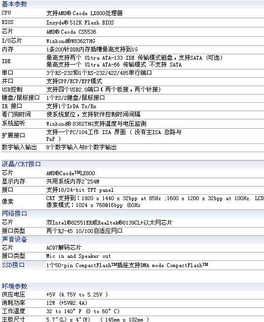 2/200712131742338092