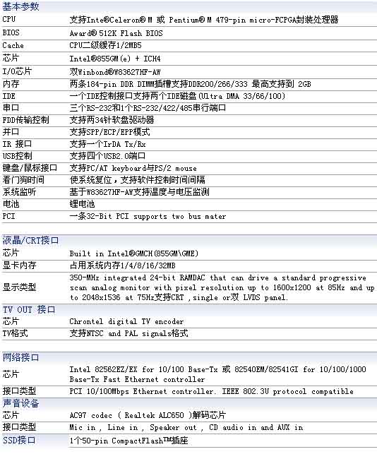 2/200712131750241571