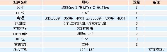 2/200712141128276665