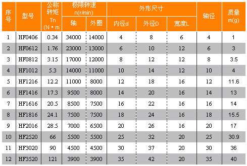 2/200712181602324254