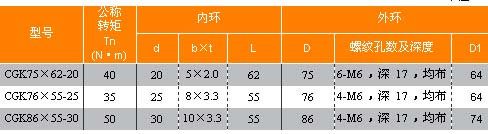 2/200712211536098573