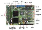 亞科達 YKD-8606B 嵌入式主板