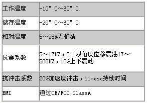 2/2007122609233292290