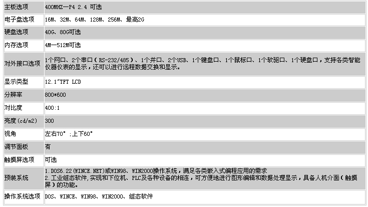 2/200712260940206347