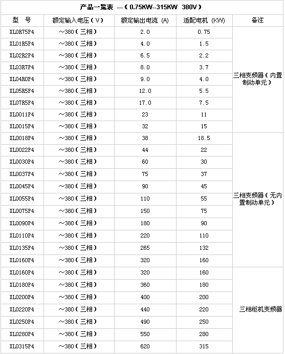 2/200702021159379783