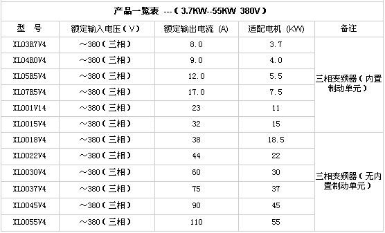 2/200702021319362110