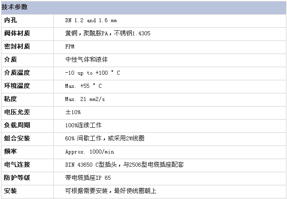 2/200702080921328003