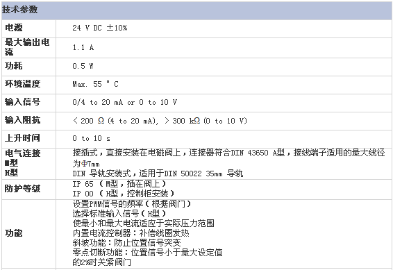 2/200702081107192211