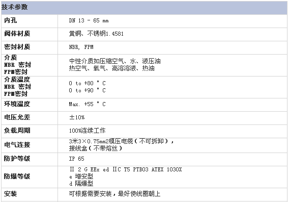 2/200702090844361476