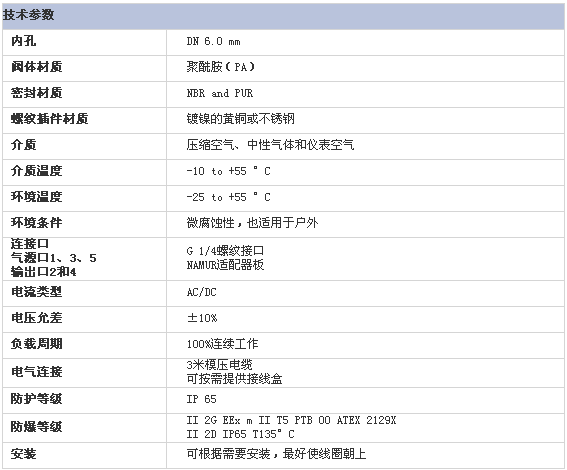 2/200702090914514100