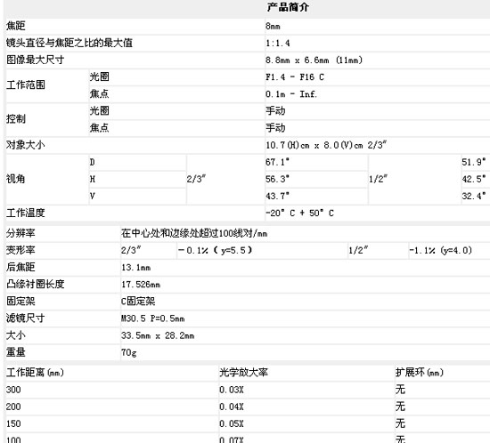 2/200702131457323265