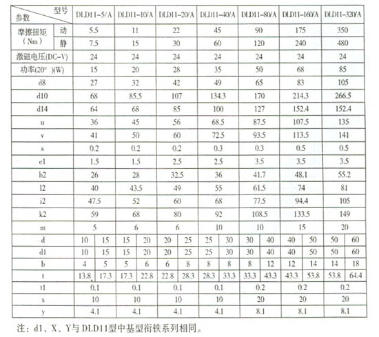 2/200702141101201735