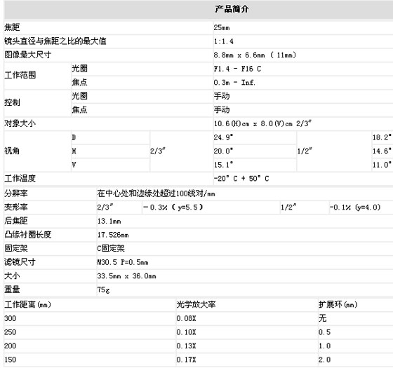 2/200702141328194109