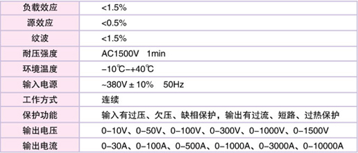 2/200702281528235256
