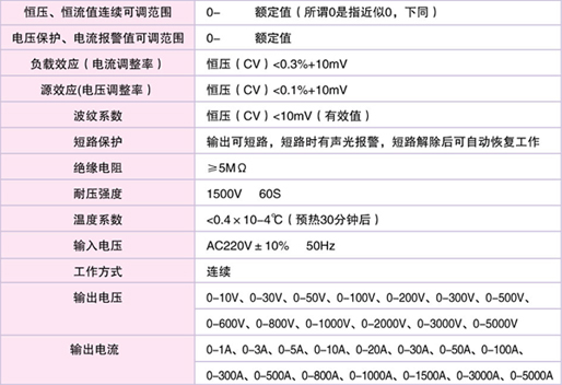 2/200702281532512872