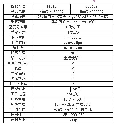 2/200702281720572237