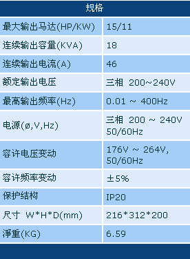 3/200703061137143697