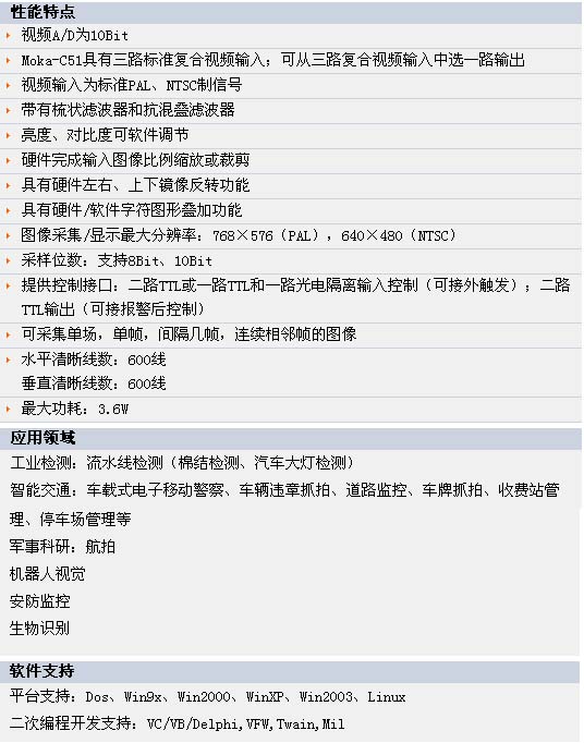 3/200703061356574291