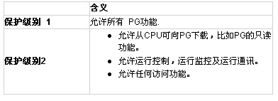 3/200703081616338451