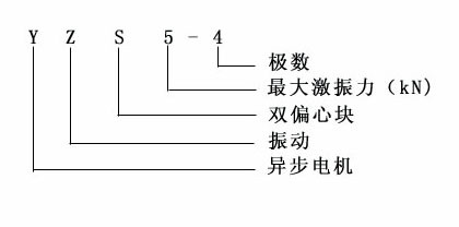 3/200703151027488571