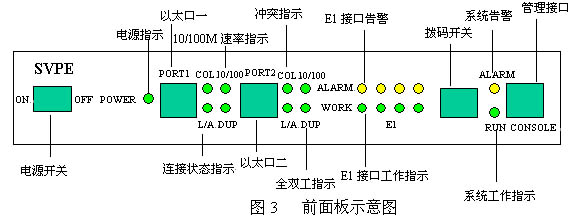 3/200703211025559163